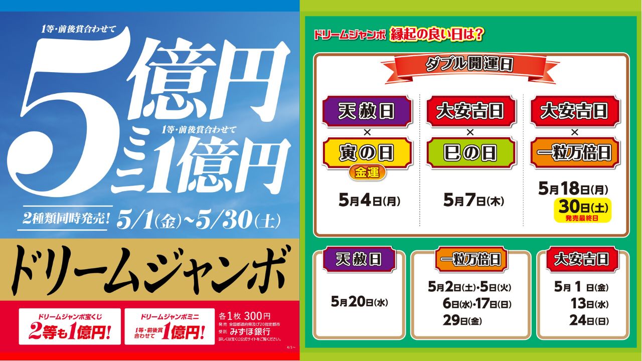公式】宝くじチャンスセンター