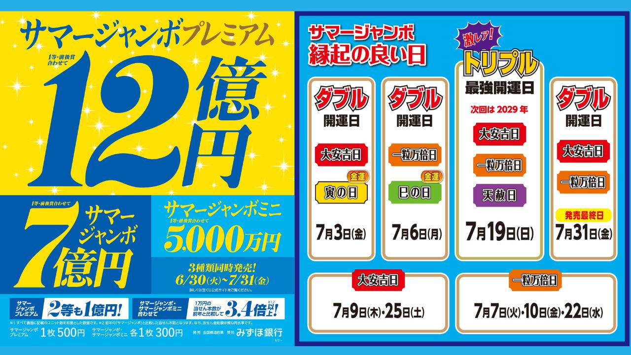 公式】宝くじチャンスセンター