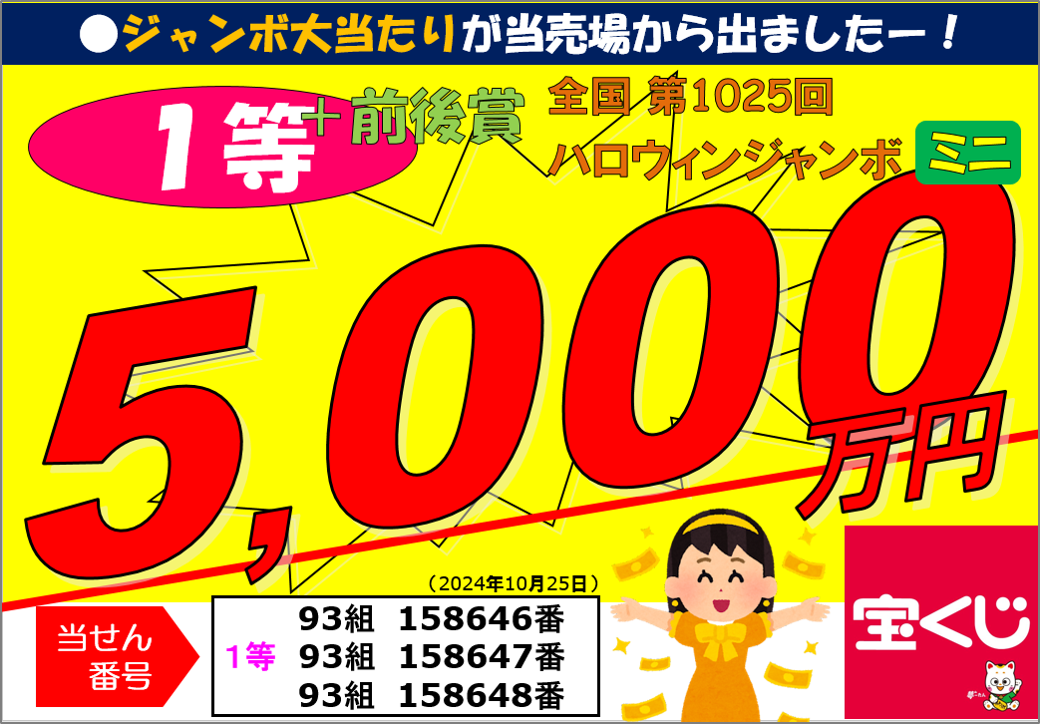 トップ 公式】宝くじチャンスセンター コレクション