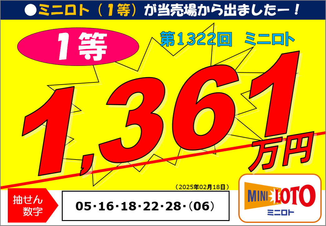 公式】宝くじチャンスセンター