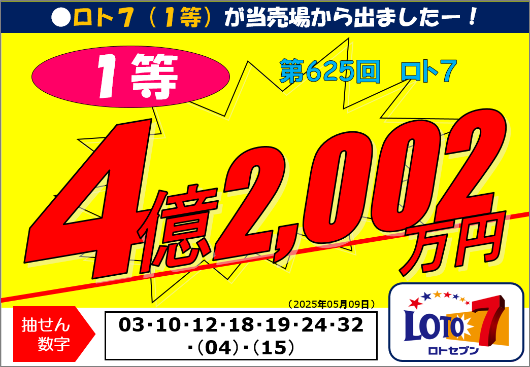 公式】宝くじチャンスセンター