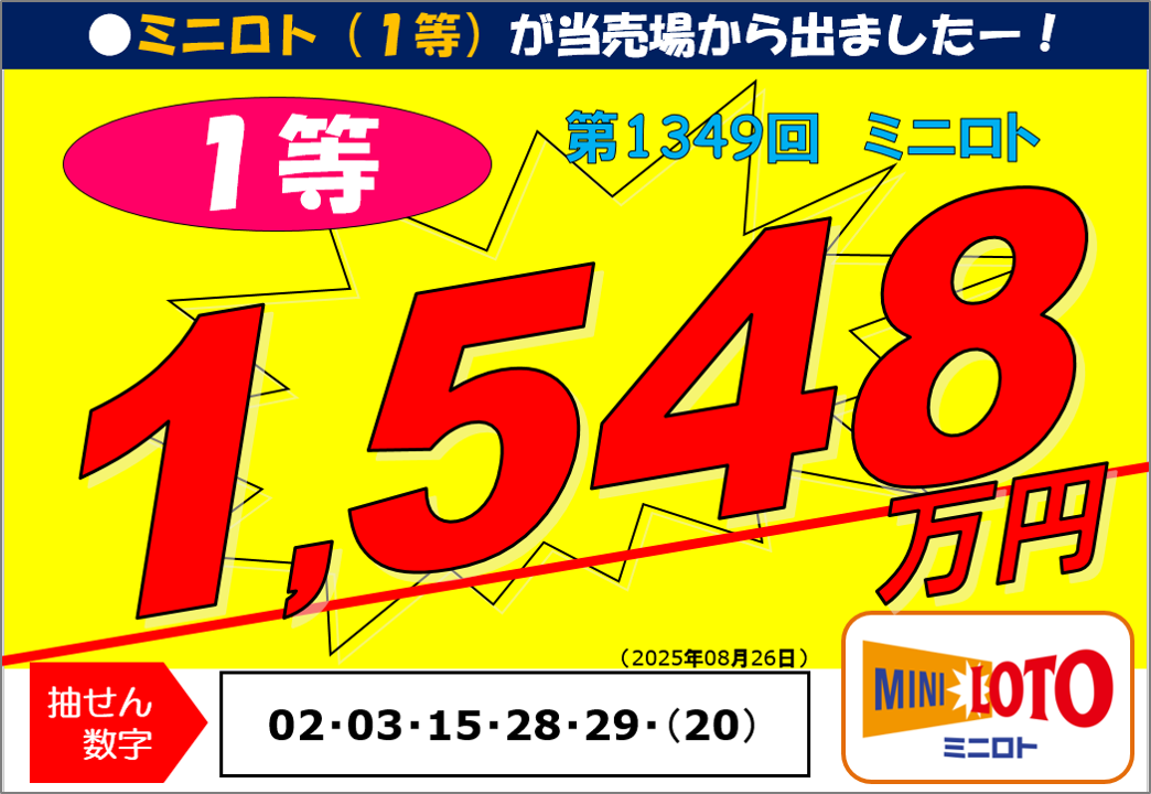 【背が高いかっこいいと言えばこれだよね】【チャンス！！】【超お買い得】【最安値】 公式】宝くじチャンスセンター