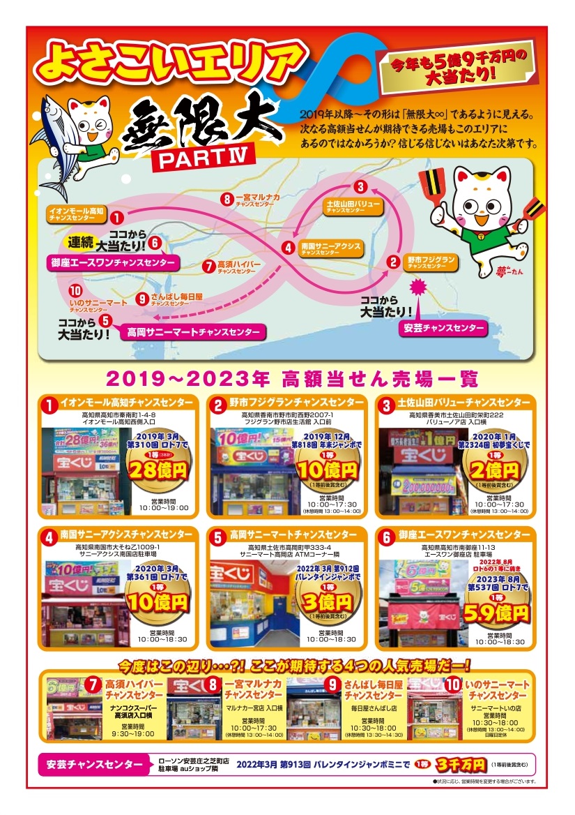 ちぃくん専用ページ ちぃくん専用ページ