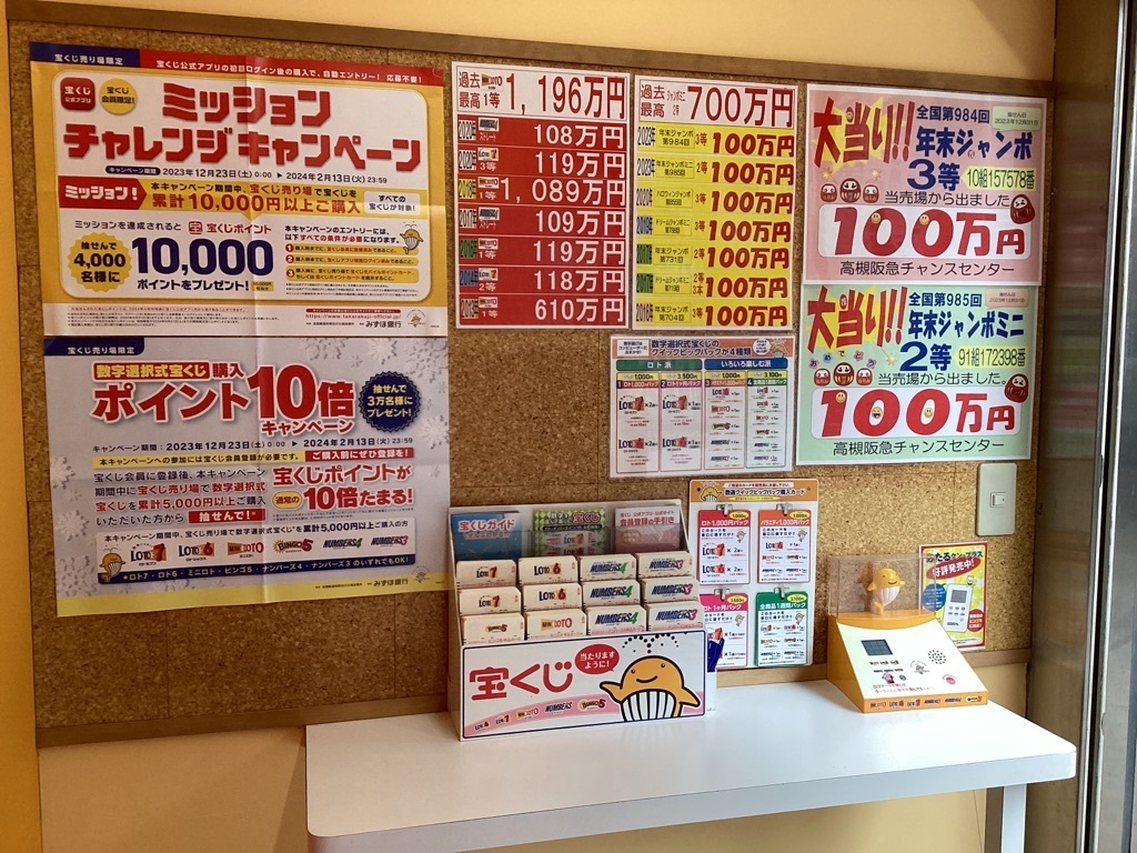 公式】宝くじチャンスセンター