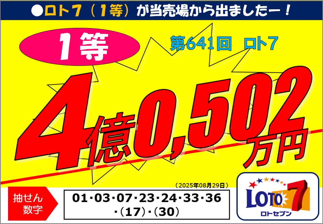 公式】宝くじチャンスセンター