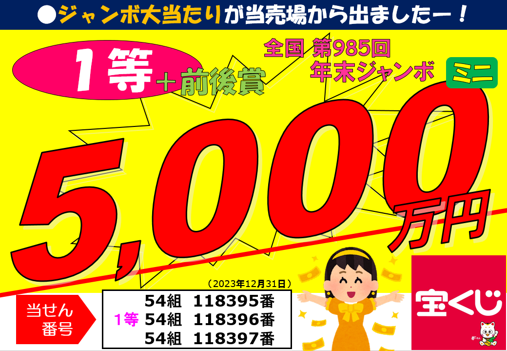第4弾　激安出品　大量　一番くじ　下位賞　まとめ売り　250点以上 宝くじの日記念くじ当選番号（2025年）発表 第1068回全国自治