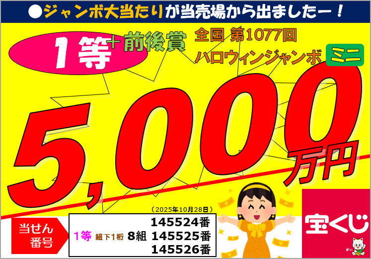 公式】宝くじチャンスセンター