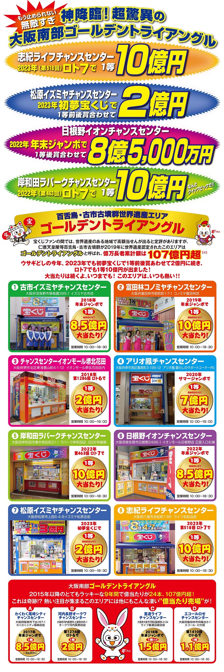 公式】宝くじチャンスセンター