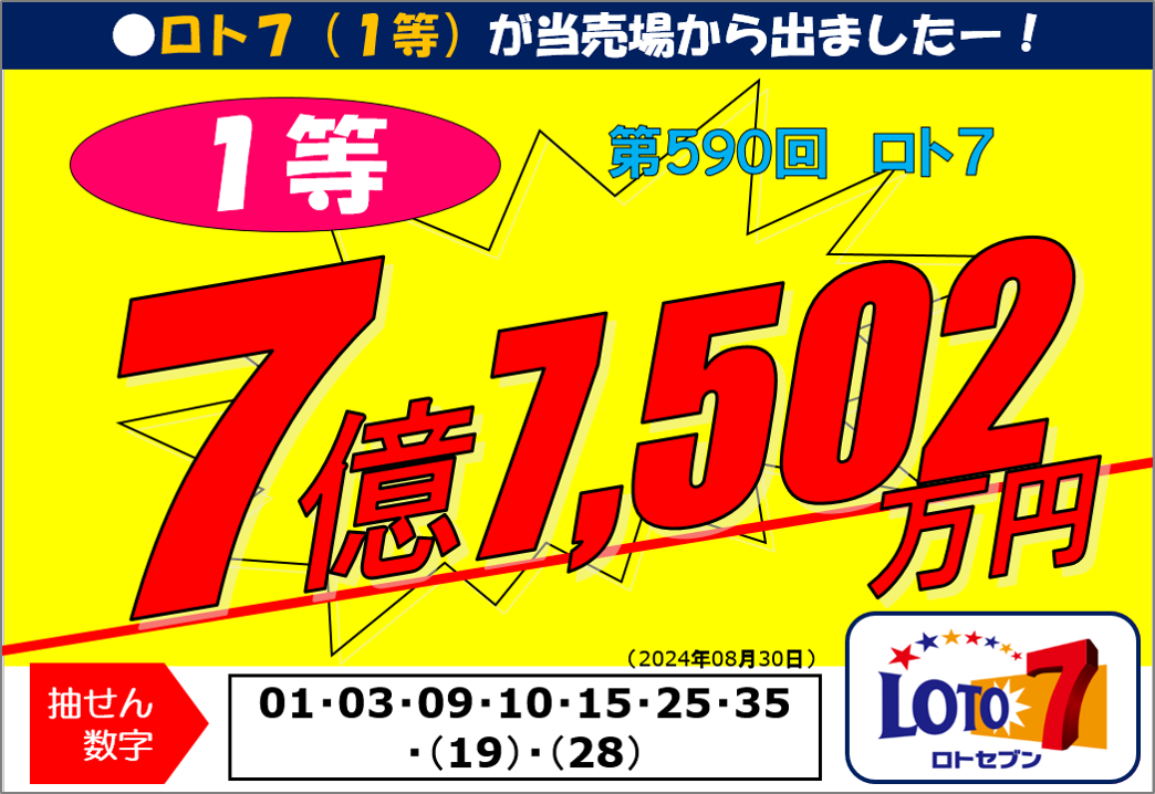 公式】宝くじチャンスセンター