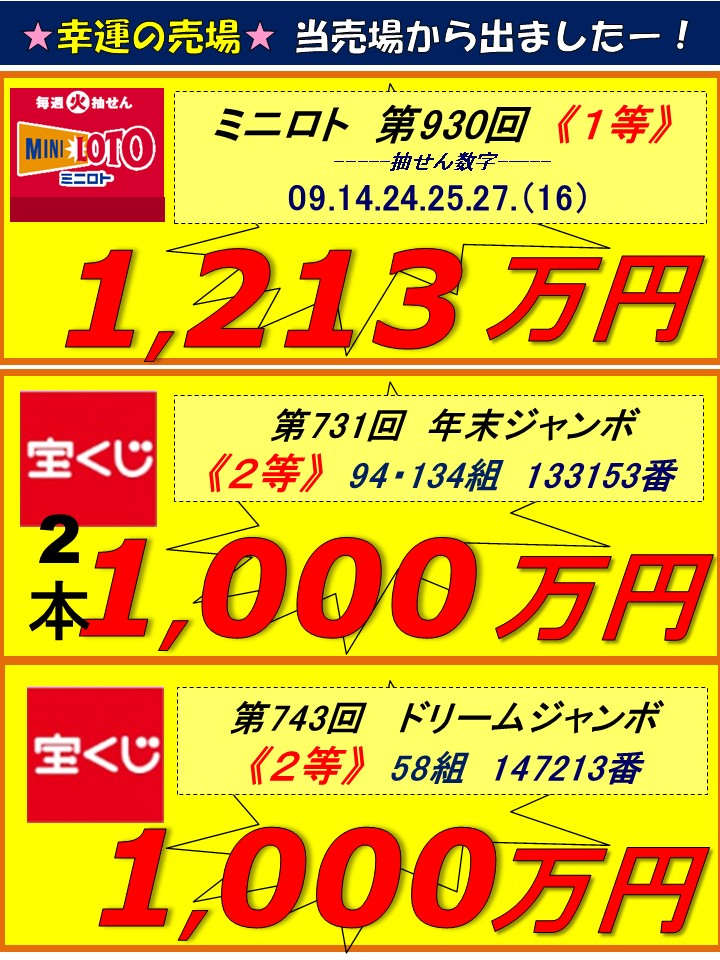 CLくじ Wチャンス B賞 今市隆二 CLくじ Wチャンス B賞 今市隆二