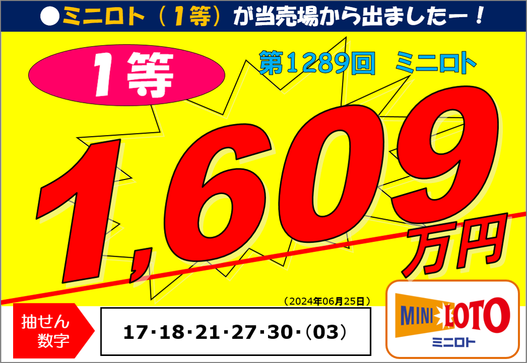 二条城のmini額 MINI城東鶴見／MINI NEXT城東鶴見
