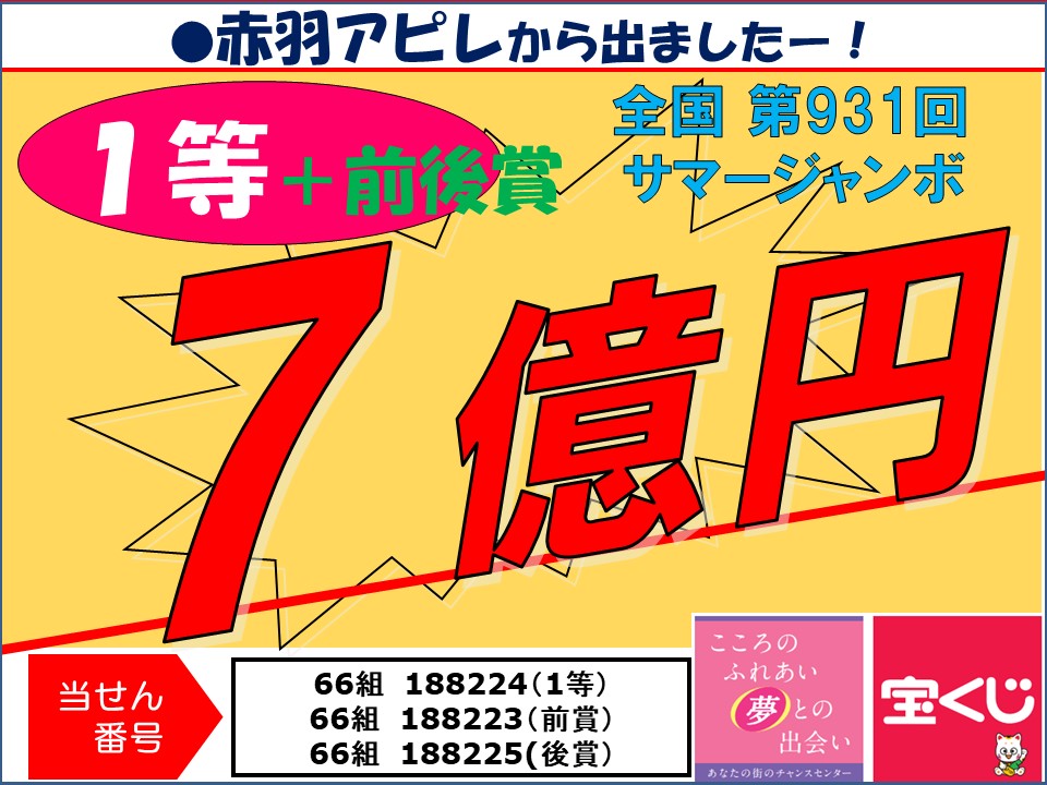 赤羽アピレ高額当せんポスター（