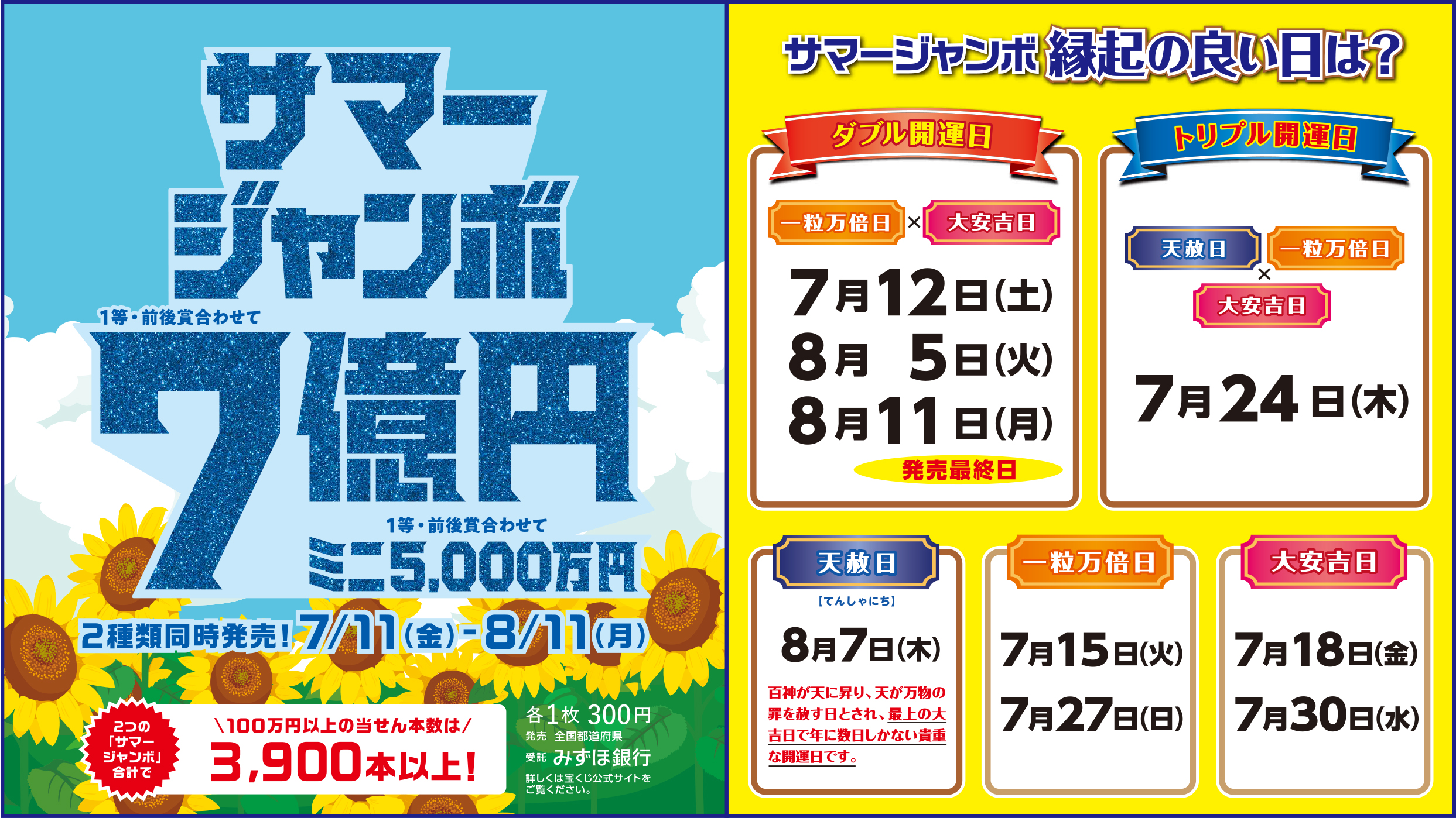 開運招福♥宝くじグッズまとめセット売り♥あたるクン♥大きく当たりますように♥ 西銀座チャンスセンターの数字選択器あたるクンと黄金ケースの